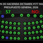 Anuncian dispositivo de gestión vehicular por final de fútbol en el estadio “El Mágico” González