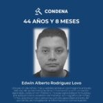 Condenan a 16 años de cárcel a hombre por agresión sexual continuada contra una niña