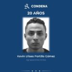Juzgado decreta prisión provisional para acusado de accidente mortal en Costa del Sol